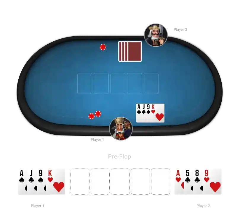 Pre-Flop