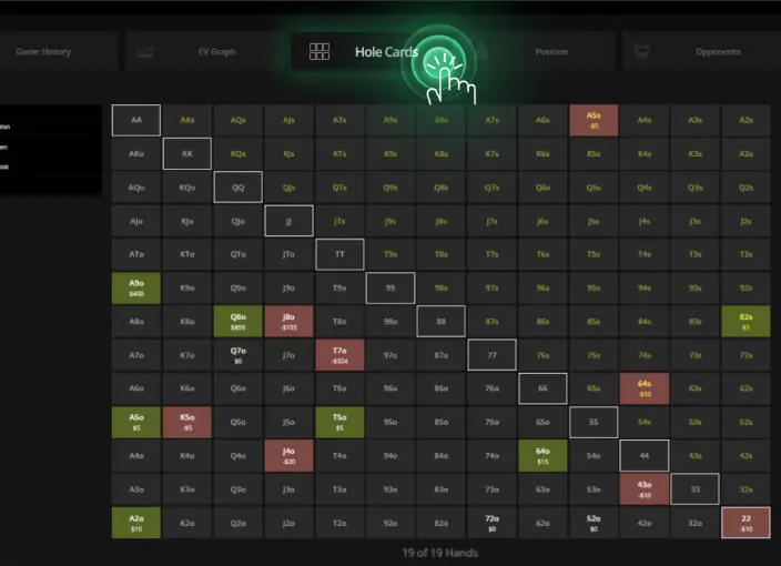 Hole Card Matrix